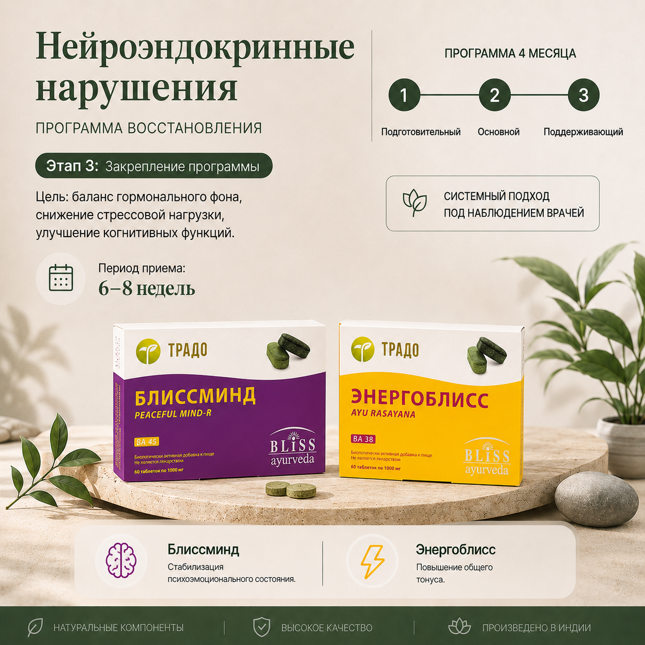 Нейроэндокринные нарушения Поддерживающий этап